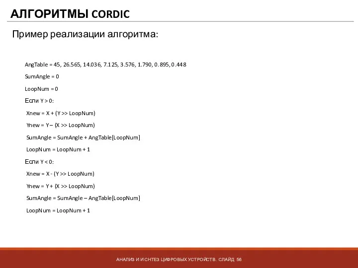 АЛГОРИТМЫ CORDIC АНАЛИЗ И И СНТЕЗ ЦИФРОВЫХ УСТРОЙСТВ. СЛАЙД AngTable = 45,