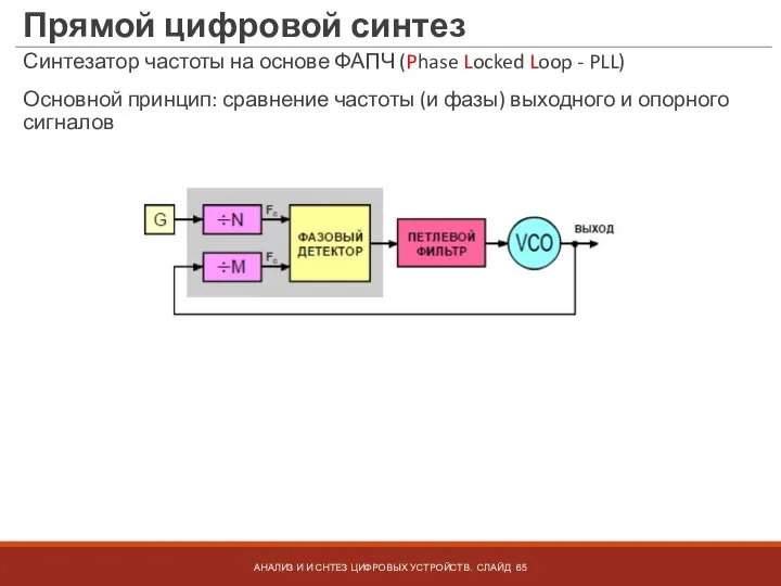 Прямой цифровой синтез Синтезатор частоты на основе ФАПЧ (Phase Locked Loop -