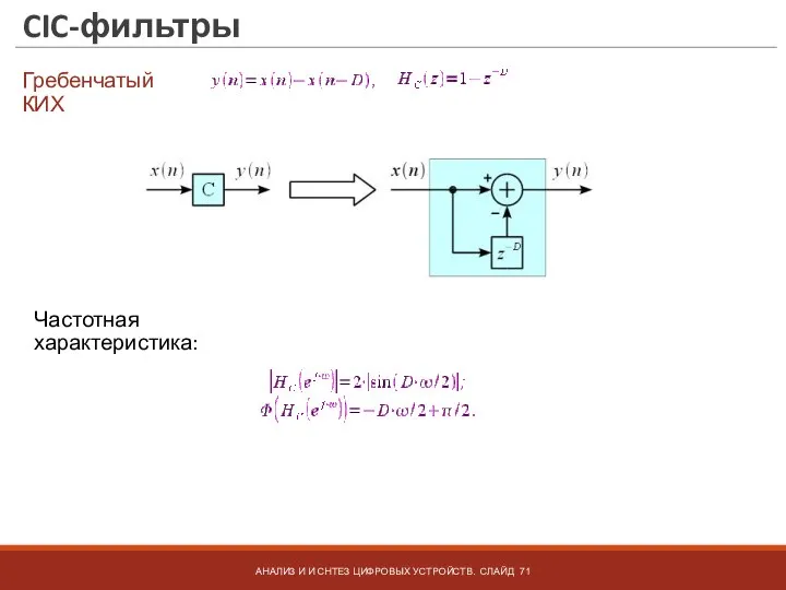 CIC-фильтры АНАЛИЗ И И СНТЕЗ ЦИФРОВЫХ УСТРОЙСТВ. СЛАЙД Гребенчатый КИХ Частотная характеристика: