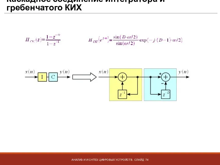 Каскадное соединение интегратора и гребенчатого КИХ АНАЛИЗ И И СНТЕЗ ЦИФРОВЫХ УСТРОЙСТВ. СЛАЙД