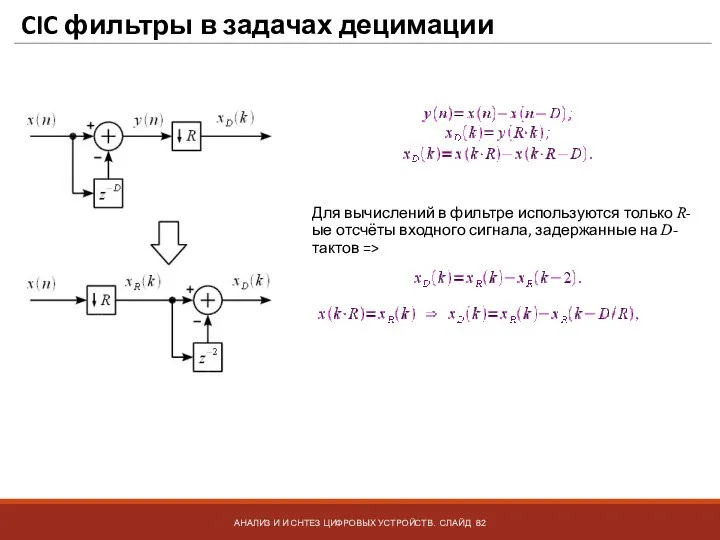 CIC фильтры в задачах децимации АНАЛИЗ И И СНТЕЗ ЦИФРОВЫХ УСТРОЙСТВ. СЛАЙД