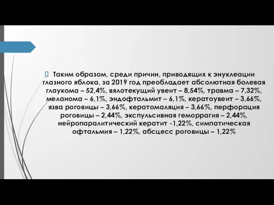 Таким образом, среди причин, приводящих к энуклеации глазного яблока, за 2019 год