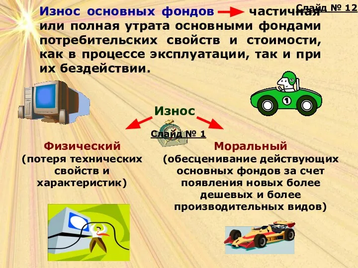 Износ основных фондов частичная или полная утрата основными фондами потребительских свойств и