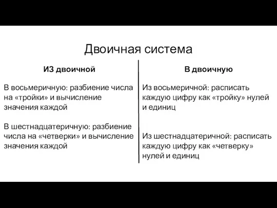 Двоичная система ИЗ двоичной В восьмеричную: разбиение числа на «тройки» и вычисление