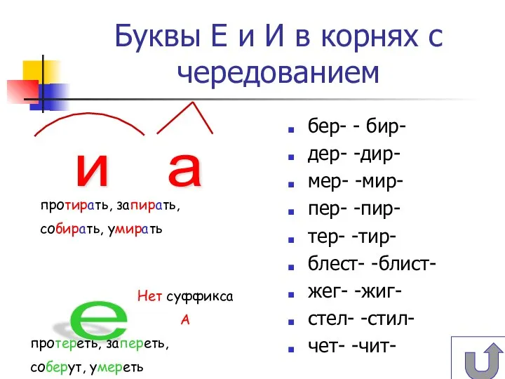 Буквы Е и И в корнях с чередованием бер- - бир- дер-