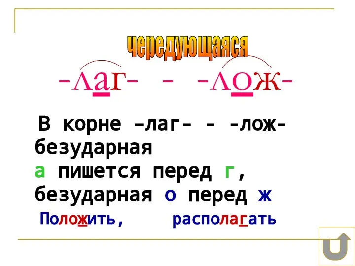 -лаг- - -лож- В корне –лаг- - -лож- безударная а пишется перед