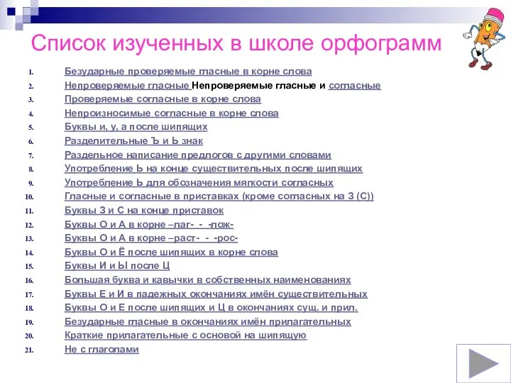 Список изученных в школе орфограмм Безударные проверяемые гласные в корне слова Непроверяемые