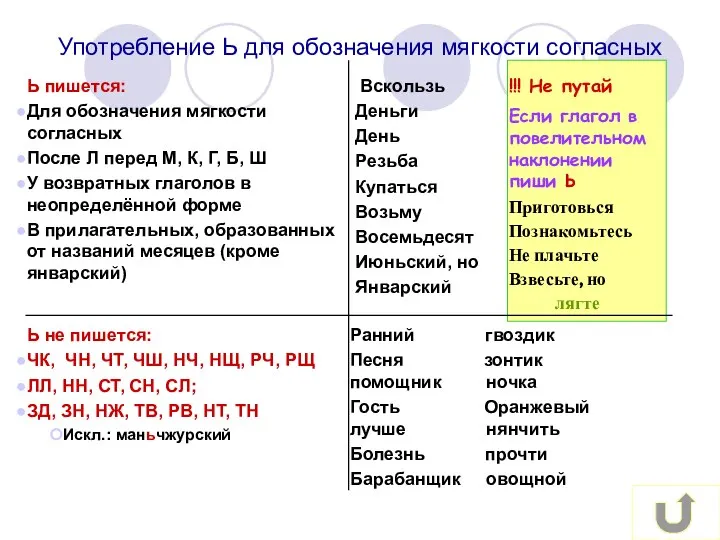 Вскользь Деньги День Резьба Купаться Возьму Восемьдесят Июньский, но Январский !!! Не