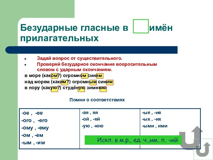 Безударные гласные в имён прилагательных Задай вопрос от существительного. Проверяй безударное окончание