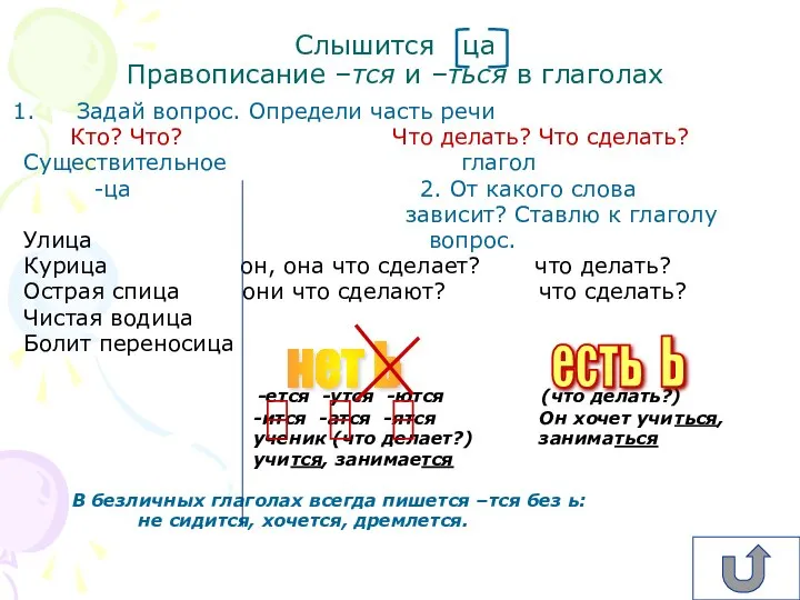 Слышится ца Правописание –тся и –ться в глаголах Задай вопрос. Определи часть