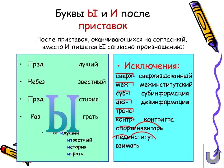 Буквы Ы и И после приставок Пред дущий Небез звестный Пред стория