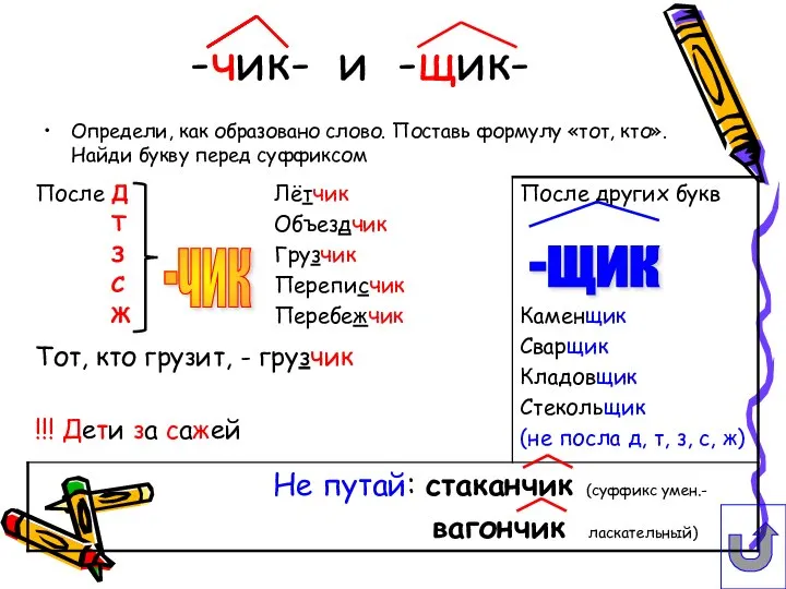 Определи, как образовано слово. Поставь формулу «тот, кто». Найди букву перед суффиксом