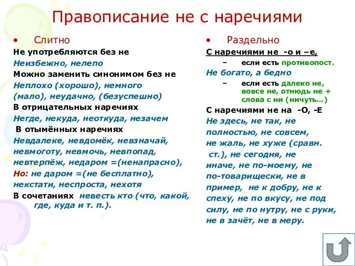 Правописание не с наречиями Слитно Не употребляются без не Неизбежно, нелепо Можно