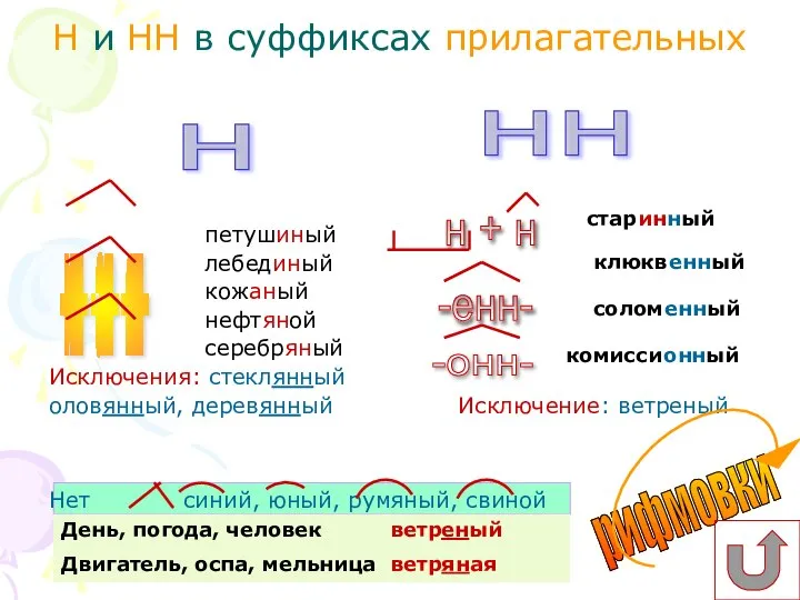 петушиный лебединый кожаный нефтяной серебряный Исключения: стеклянный оловянный, деревянный Исключение: ветреный старинный