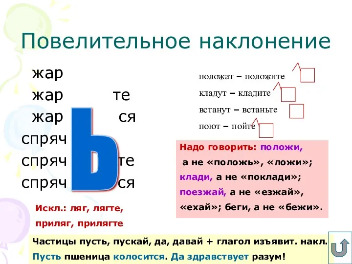 Повелительное наклонение жар жар те жар ся спряч спряч те спряч ся