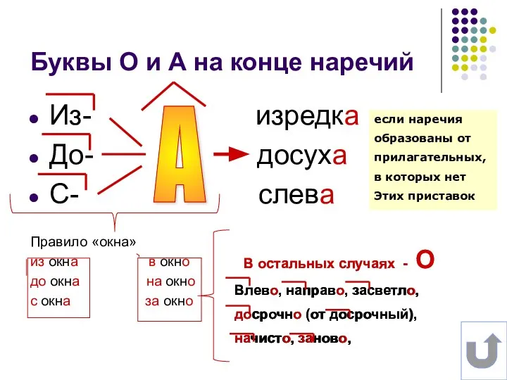 Буквы О и А на конце наречий Из- изредка До- досуха С-