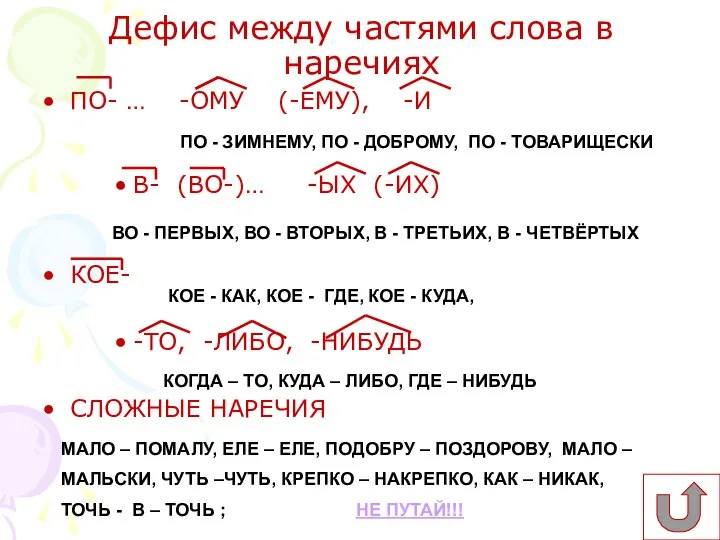 Дефис между частями слова в наречиях ПО- … -ОМУ (-ЕМУ), -И В-