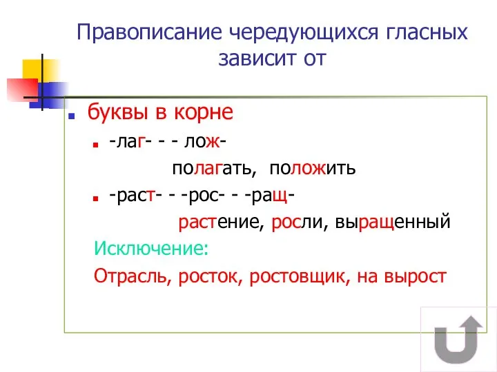 Правописание чередующихся гласных зависит от буквы в корне -лаг- - - лож-