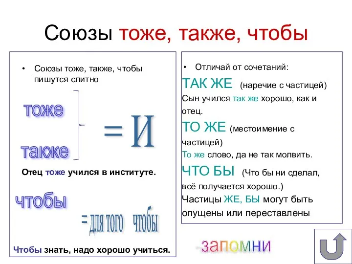 Союзы тоже, также, чтобы Союзы тоже, также, чтобы пишутся слитно Отличай от