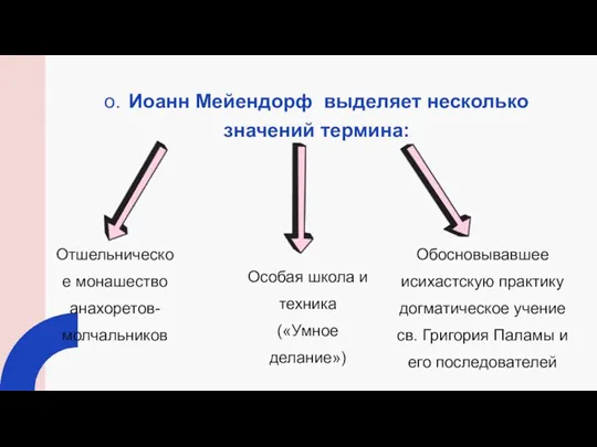 о. Иоанн Мейендорф выделяет несколько значений термина: Обосновывавшее исихастскую практику догматическое учение