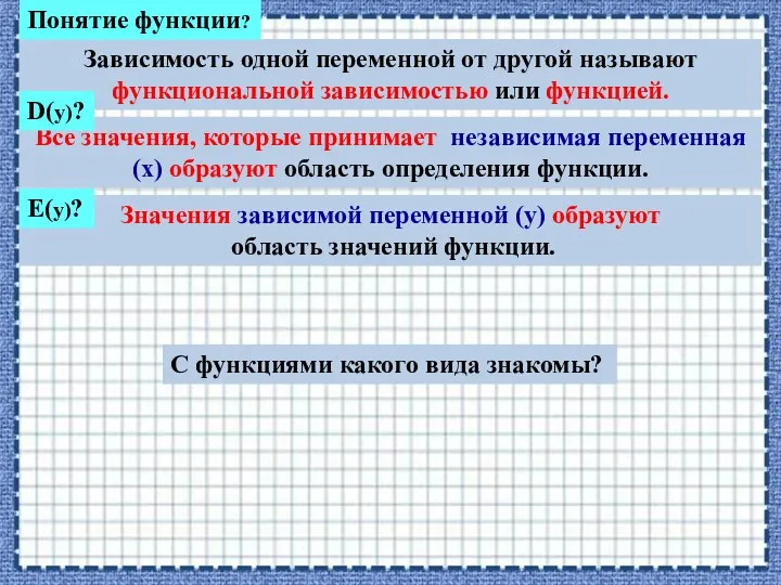 Все значения, которые принимает независимая переменная (х) образуют область определения функции. Значения