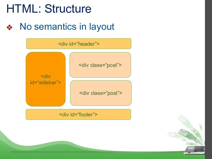 HTML: Structure No semantics in layout