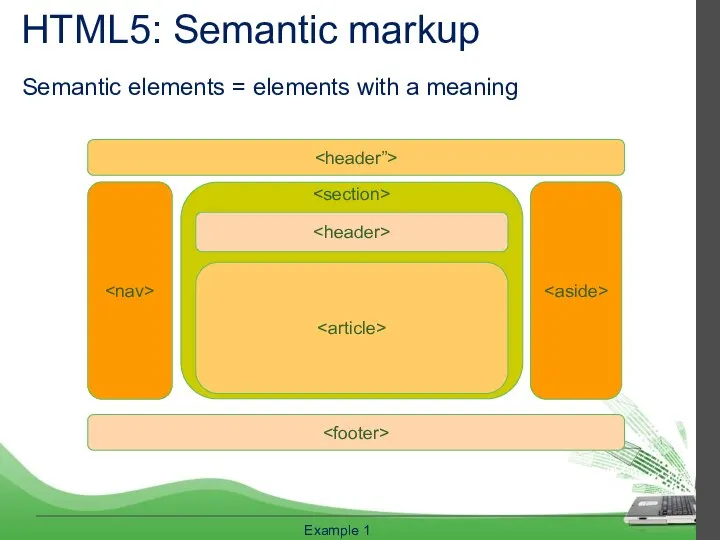 HTML5: Semantic markup Example 1 Semantic elements = elements with a meaning
