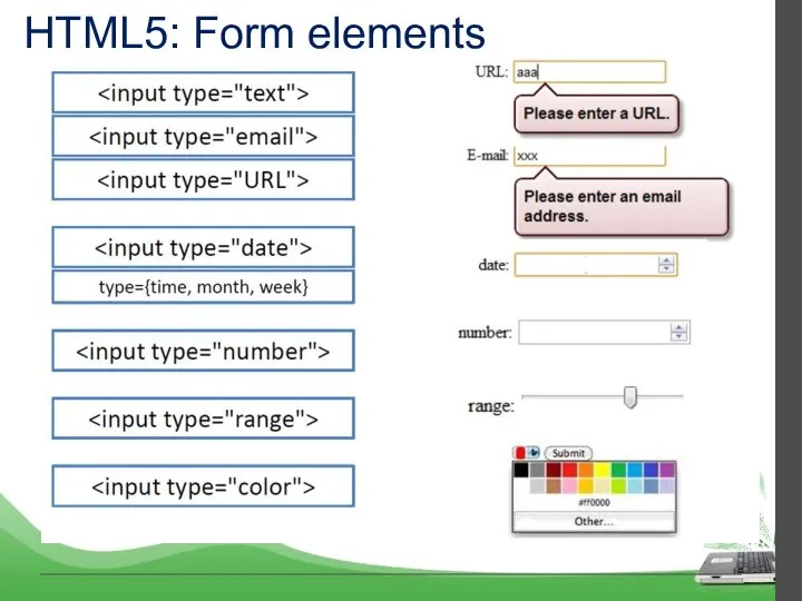 HTML5: Form elements