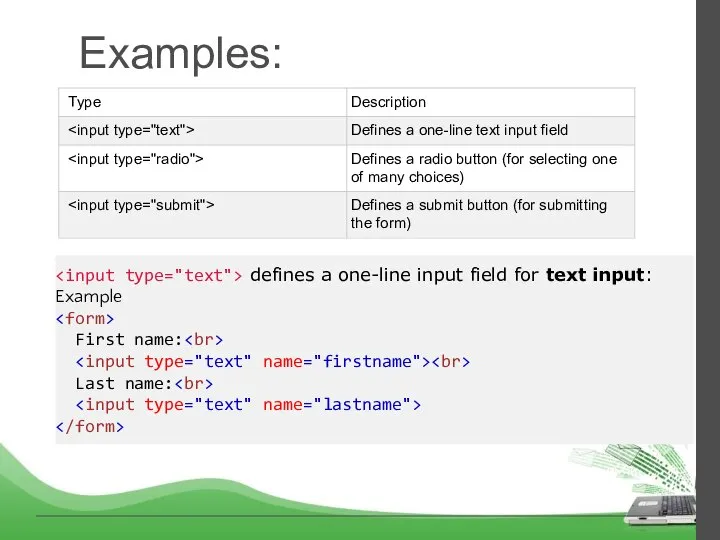 Examples: defines a one-line input field for text input: Example First name: Last name: