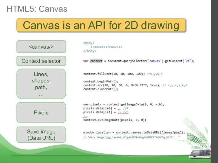 HTML5: Canvas Canvas is an API for 2D drawing Context selector Lines,