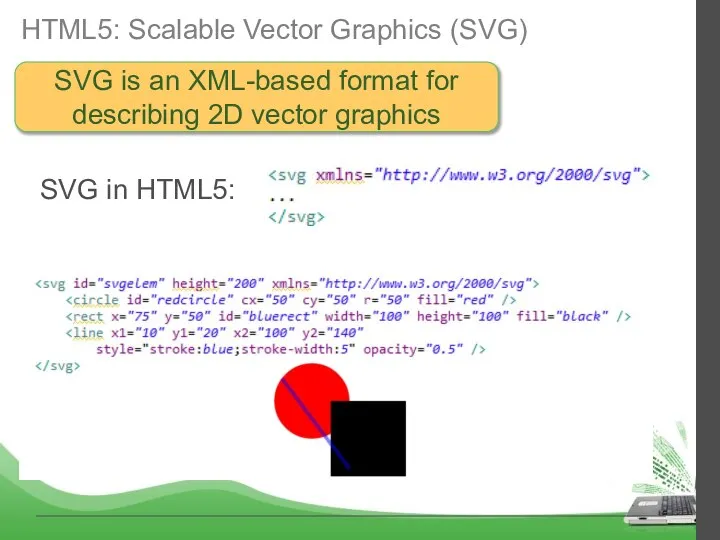 HTML5: Scalable Vector Graphics (SVG) SVG is an XML-based format for describing