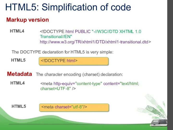 HTML5: Simplification of code Markup version HTML4 HTML5 Metadata HTML4 HTML5 The