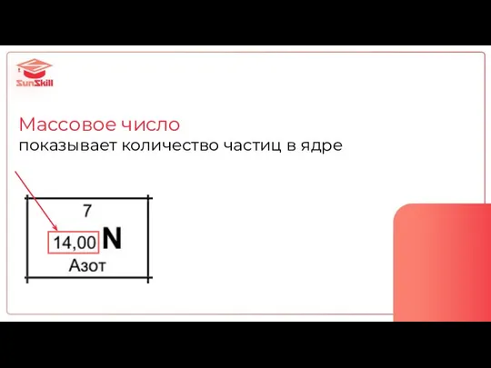 Массовое число показывает количество частиц в ядре