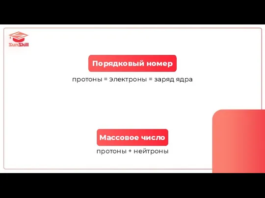 Массовое число протоны + нейтроны Порядковый номер протоны = электроны = заряд ядра