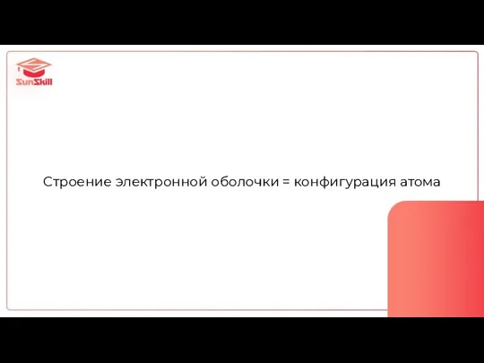 Строение электронной оболочки = конфигурация атома