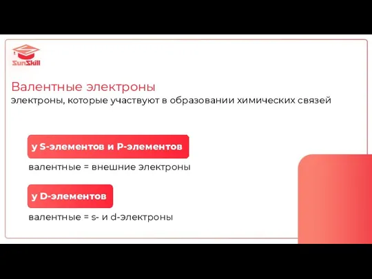 Валентные электроны электроны, которые участвуют в образовании химических связей у S-элементов и