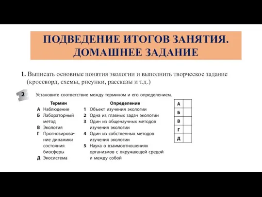 ПОДВЕДЕНИЕ ИТОГОВ ЗАНЯТИЯ. ДОМАШНЕЕ ЗАДАНИЕ 1. Выписать основные понятия экологии и выполнить