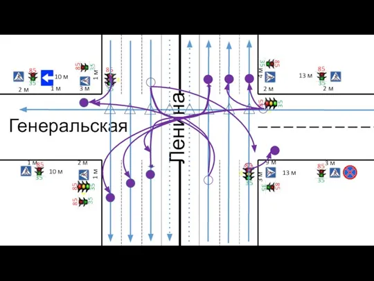 Ленина Генеральская