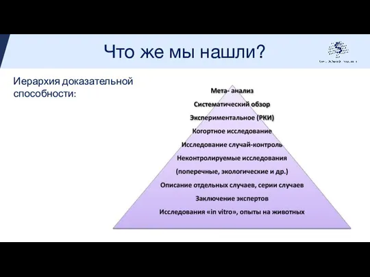 Что же мы нашли? Иерархия доказательной способности: