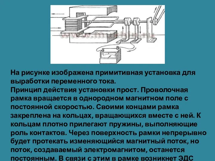 На рисунке изображена примитивная установка для выработки переменного тока. Принцип действия установки