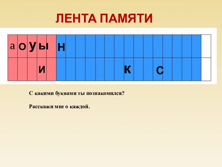 ЛЕНТА ПАМЯТИ О И ы у Н С к С какими буквами