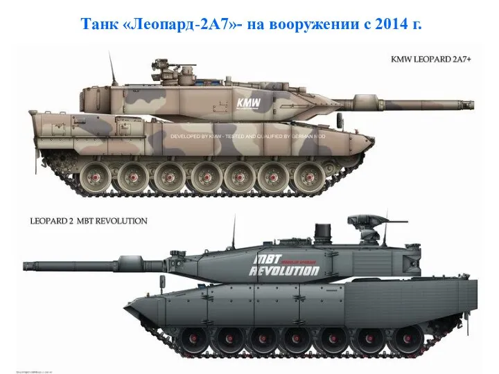 Танк «Леопард-2А7»- на вооружении с 2014 г.