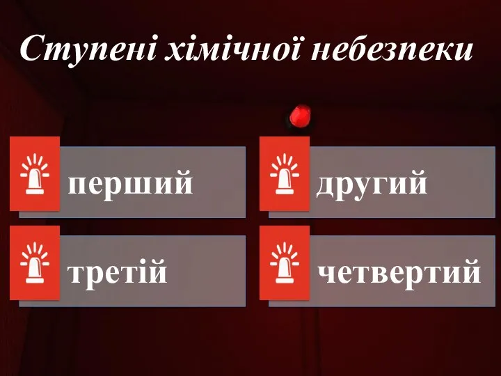 Ступені хімічної небезпеки