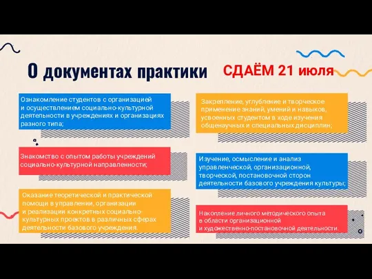 О документах практики Знакомство с опытом работы учреждений социально-культурной направленности; Закрепление, углубление