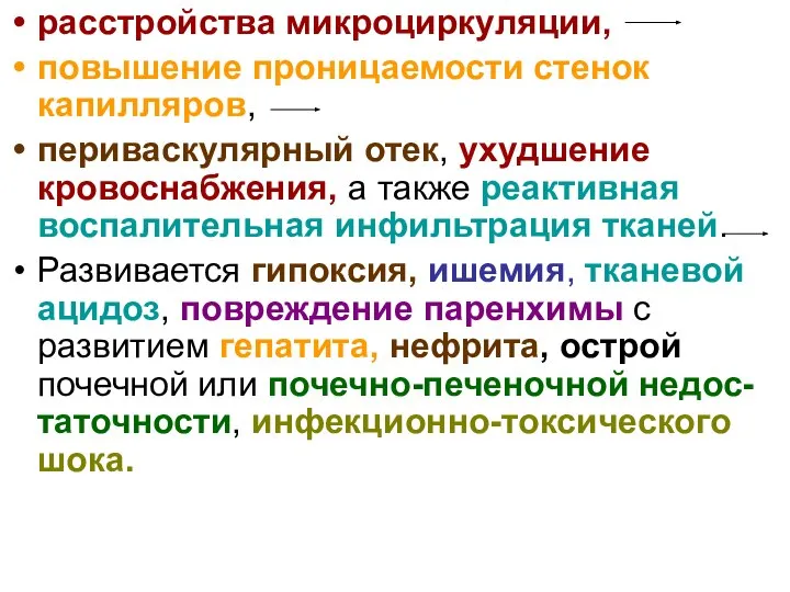 расстройства микроциркуляции, повышение проницаемости стенок капилляров, периваскулярный отек, ухудшение кровоснабжения, а также