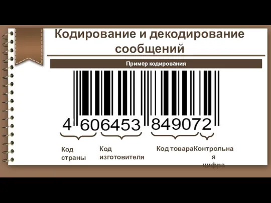 Код страны Код изготовителя Код товара Контрольная цифра Пример кодирования Кодирование и декодирование сообщений