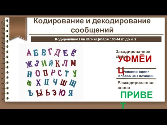 УФМЁИЦ Закодированное слово Условие: сдвиг вправо на 4 позиции Раскодированное слово ПРИВЕТ