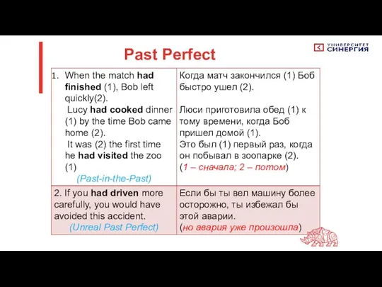 Past Perfect