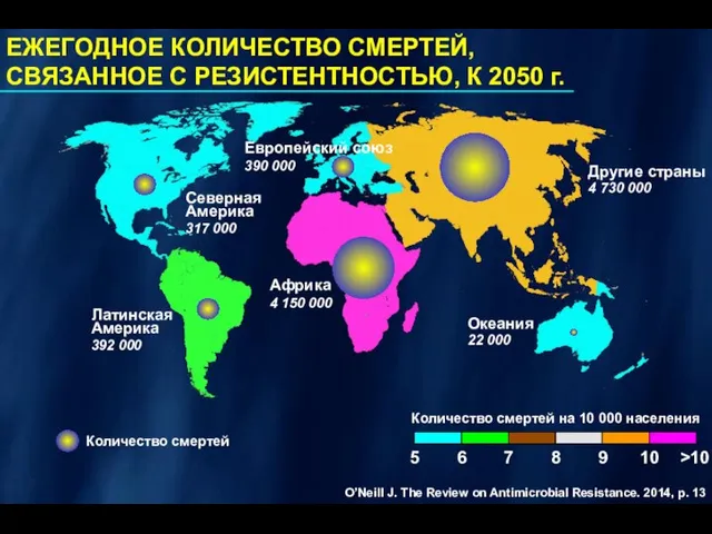 ЕЖЕГОДНОЕ КОЛИЧЕСТВО СМЕРТЕЙ, СВЯЗАННОЕ С РЕЗИСТЕНТНОСТЬЮ, К 2050 г. Количество смертей Количество