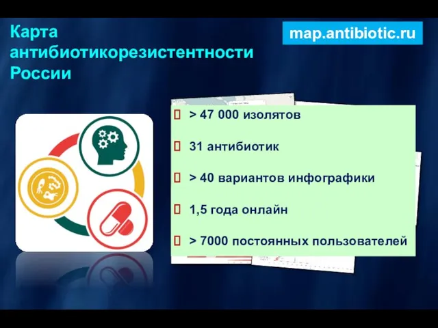Карта антибиотикорезистентности России > 47 000 изолятов 31 антибиотик > 40 вариантов